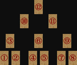 恋愛ピラミッド